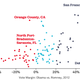 Political leaning vs housing prices